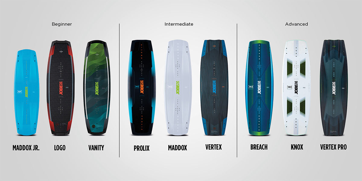 Blog | prirucka wakeboarding 4